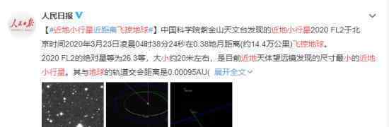 近地小行星飞掠地球 具体什么情况为什么要监测小行星