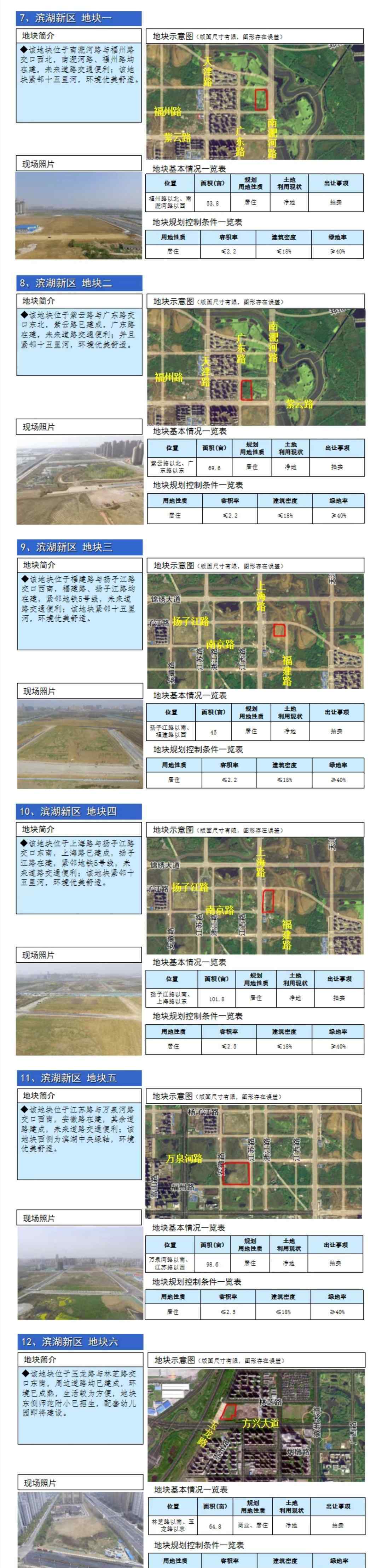 合肥房产地图 重磅！2020年合肥供地图册出炉！