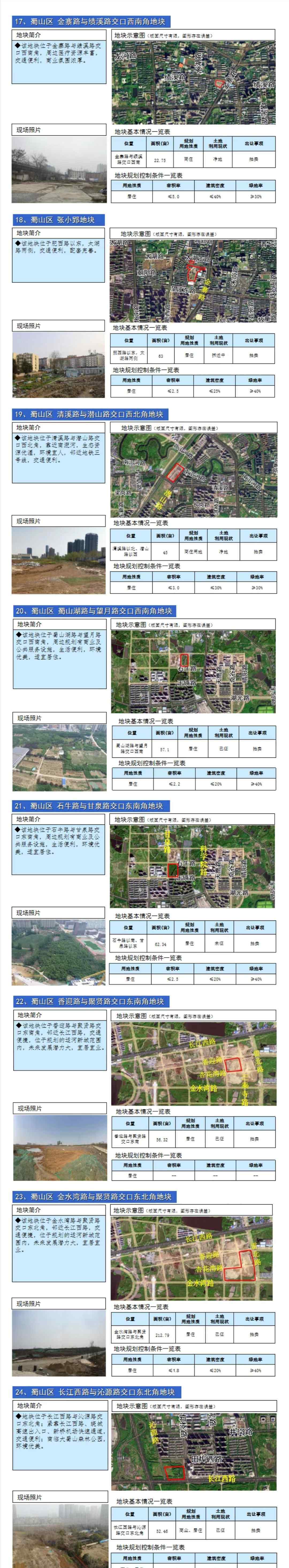 合肥房产地图 重磅！2020年合肥供地图册出炉！