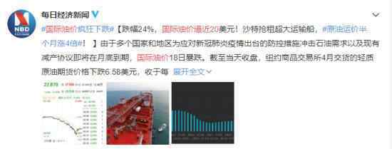 国际油价逼近20$ 对中国经济有何影响