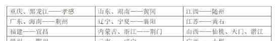 外省支援湖北对口支援表 具体是什么情况