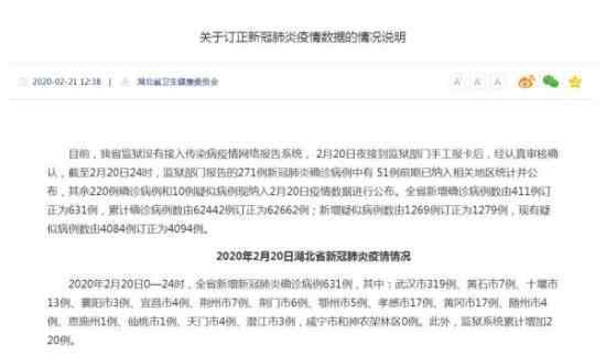 湖北订正新冠数据是怎么回事订正后的数据是