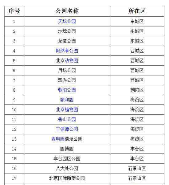 国庆北京公园免费 哪些公园免费请错开高峰期