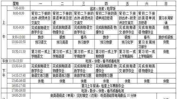 六年级学霸作息时间表 看完学霸的作息时间表，才知道差距这么大，网友：越努力越幸运