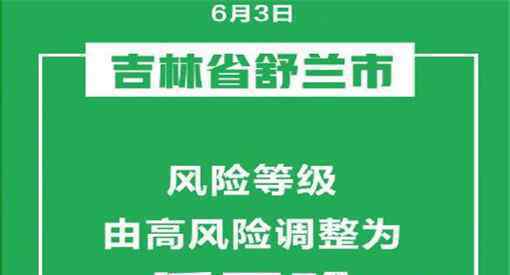 吉林舒兰风险等级调整为低风险，目前当地有多少确诊患者