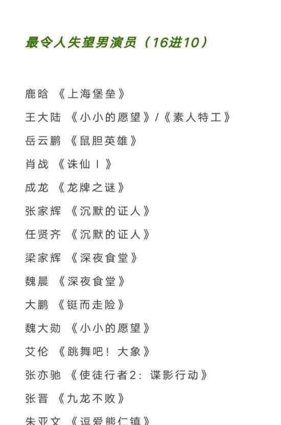 第11届金扫帚奖提名名单出炉?肖战鹿晗孟美岐成龙均上榜?