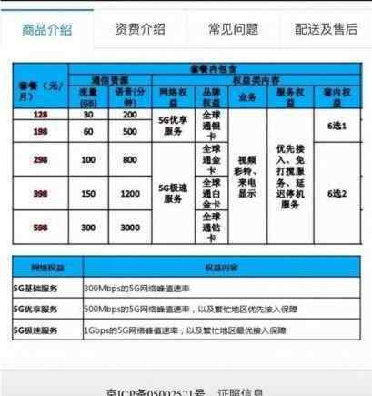 5G套餐起步价128三大运营商价格相同具体情况是