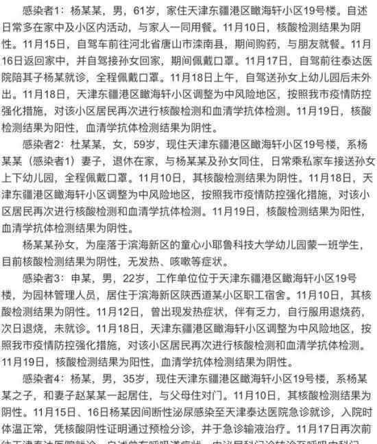 天津新增4例确诊病例详情公布 到底什么情况