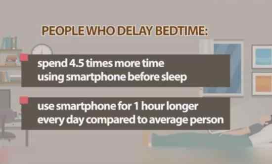 睡前玩手机增加抑郁风险 失眠率也随之上升