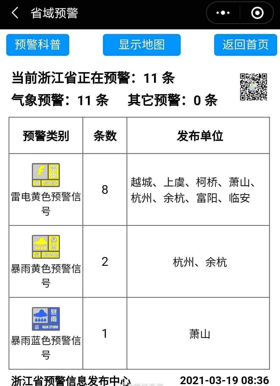 “杭州巨响”冲上热搜！今早连发11条预警 朋友圈这幕扎心了