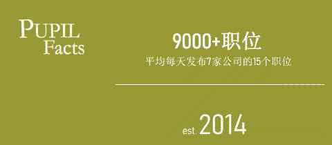 上海商品交易所 交易所 | 大连商品交易所2018秋季社会招聘简章（大连/上海）