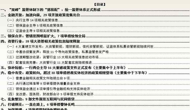 郭易 被载入史册的一年！2018年202部金融监管政策汇总