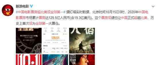 中国电影票房超北美成全球第一 最新数据