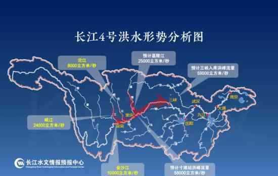长江2020年第4号洪水形成 具体是什么情况