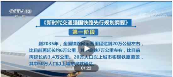 50万人口以上城市都将通高铁 具体怎么回事