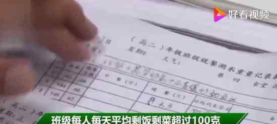 班级剩饭菜超重取消奖学金评选 具体什么情况