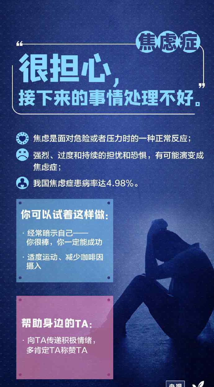 中国抑郁症患病率达2.1% 真相原来是这样！