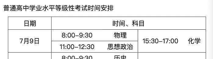 北京高考成绩7月25日发布 还原事发经过及背后真相！