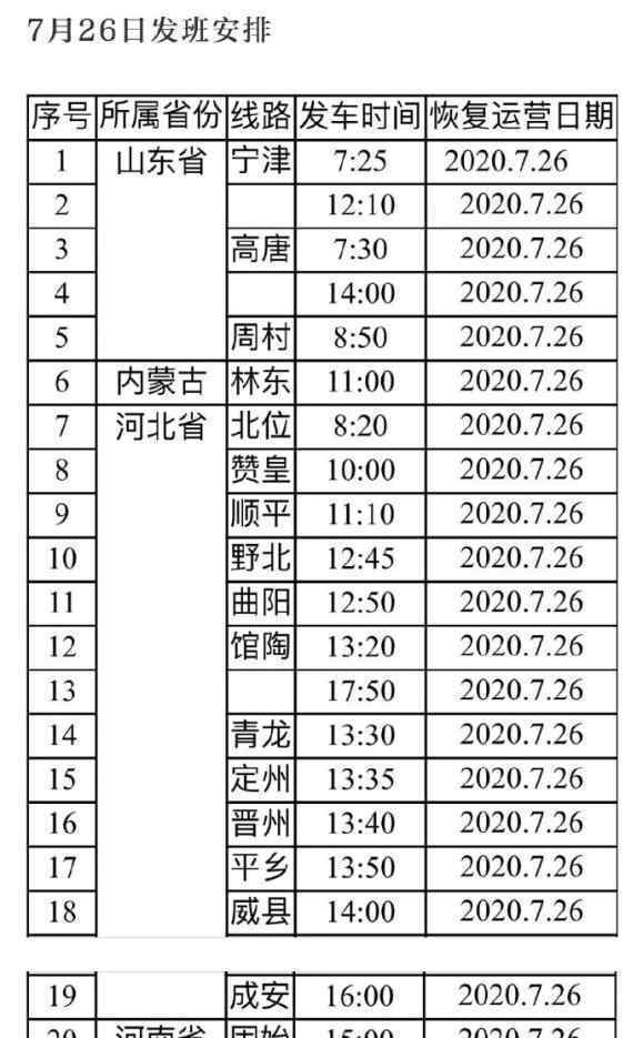 北京新发地客运站明起恢复营运 事情经过真相揭秘！