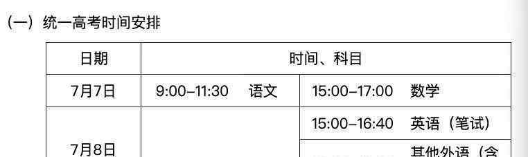 北京高考成绩7月25日发布 还原事发经过及背后真相！