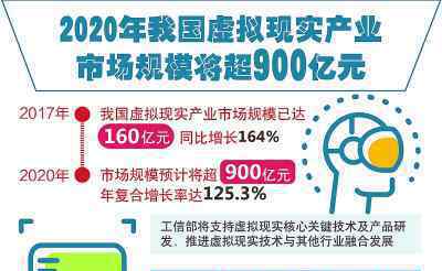 中国网民首超8亿 人均周上网时长是2014年来最高