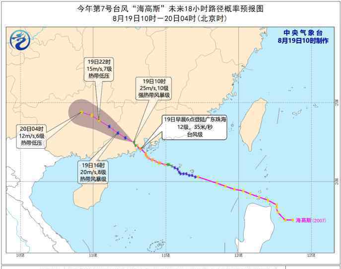 台风海高斯减弱为强热带风暴 登上网络热搜了！