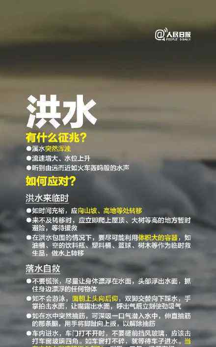 中国气象局连发三个预警 具体是什么情况？