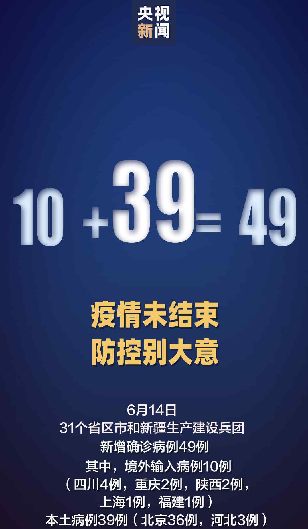 河北新增3例均系北京病例密接者 登上网络热搜了！