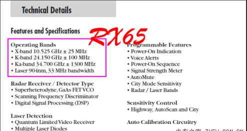 k频 beltronics贝尔S55与RX65能不能在中国使用？ 终于找打答案了~~