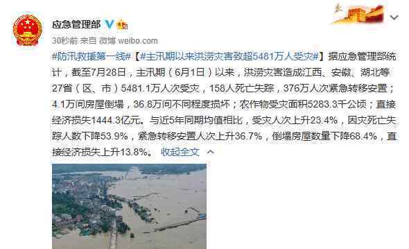 洪涝灾害造成5481.1万人次受灾 具体是啥情况?