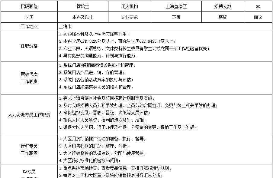 伊利集团上海分公司 【宣讲会】内蒙古伊利实业集团股份有限公司上海分公司宣讲会