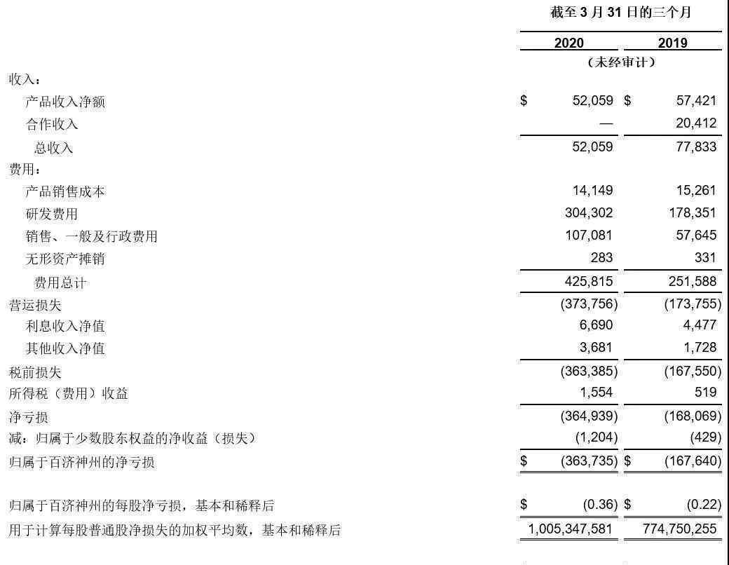 武汉开展全市全员核酸筛查 事情的详情始末是怎么样了！