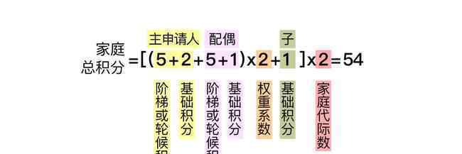 北京小客车指标将向无车家庭倾斜 事情的详情始末是怎么样了！