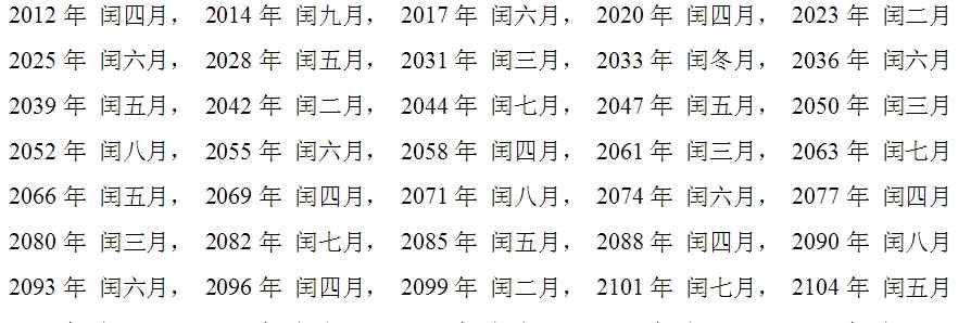 闰年闰月 未来百年农历闰年闰月表