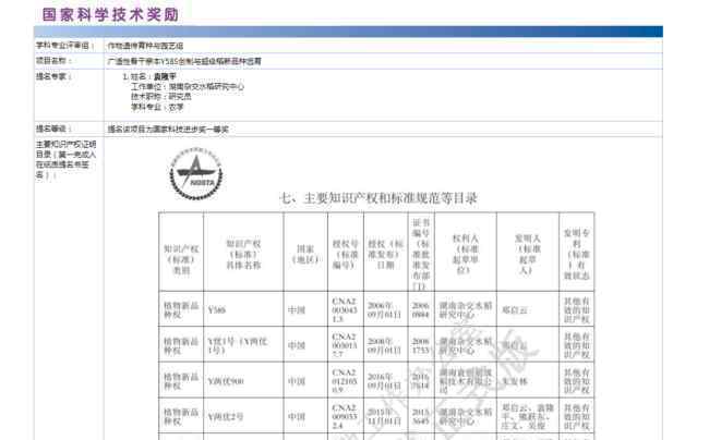 钟南山团队入围国家科技奖 事件详情始末介绍！