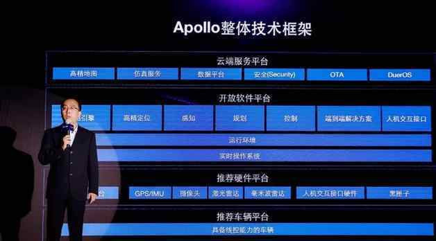 百度与首汽约车合作 探索网约车运营模式