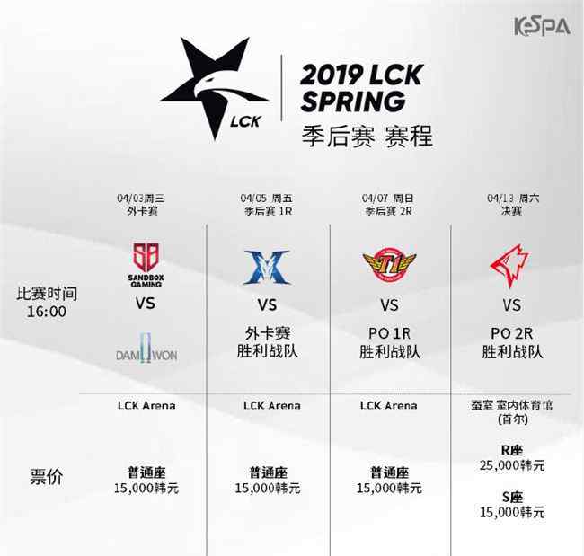 lck直播 2019LCK春季赛季后赛赛程介绍_lck季后赛直播地址