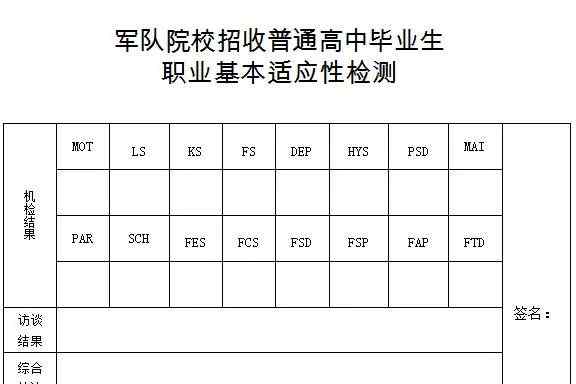 河北省省考 刚刚!2019年军队院校在河北省招生安排公布