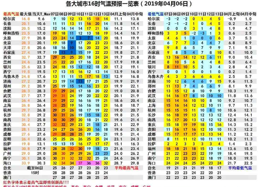 节后大风雨雪降温 究竟发生了什么?