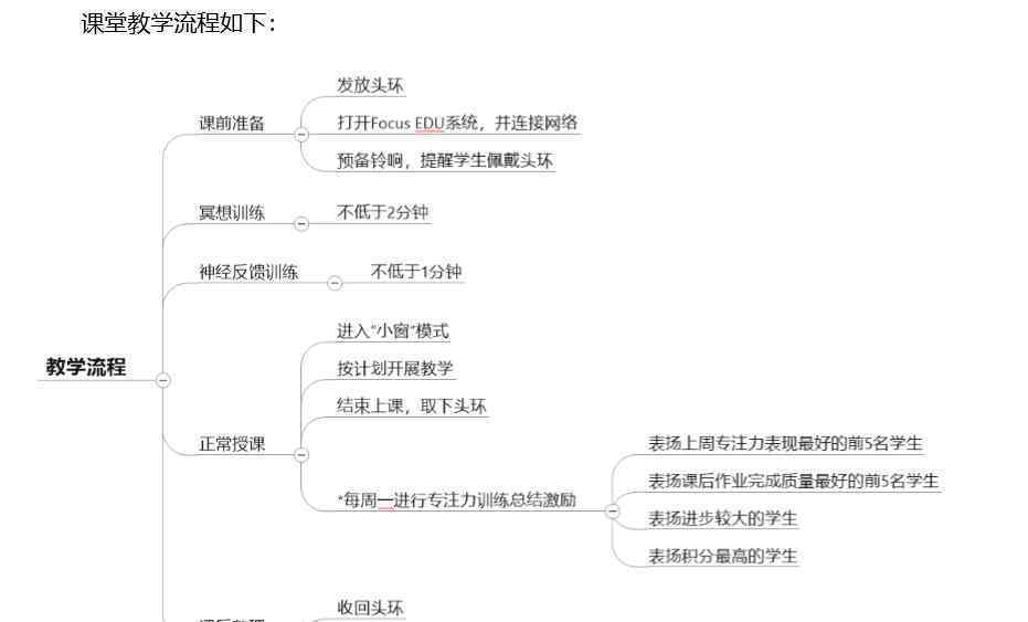 监控头环回应质疑 登上网络热搜了！