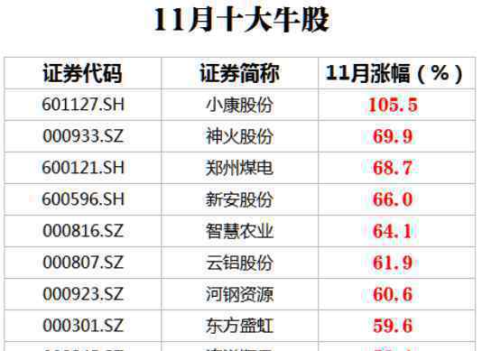 钟点工拍雇主家生活视频发到网上 具体是什么情况？