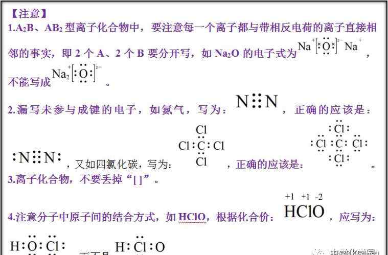 c2h2电子式 高中化学必修2化学键必会知识点总结！