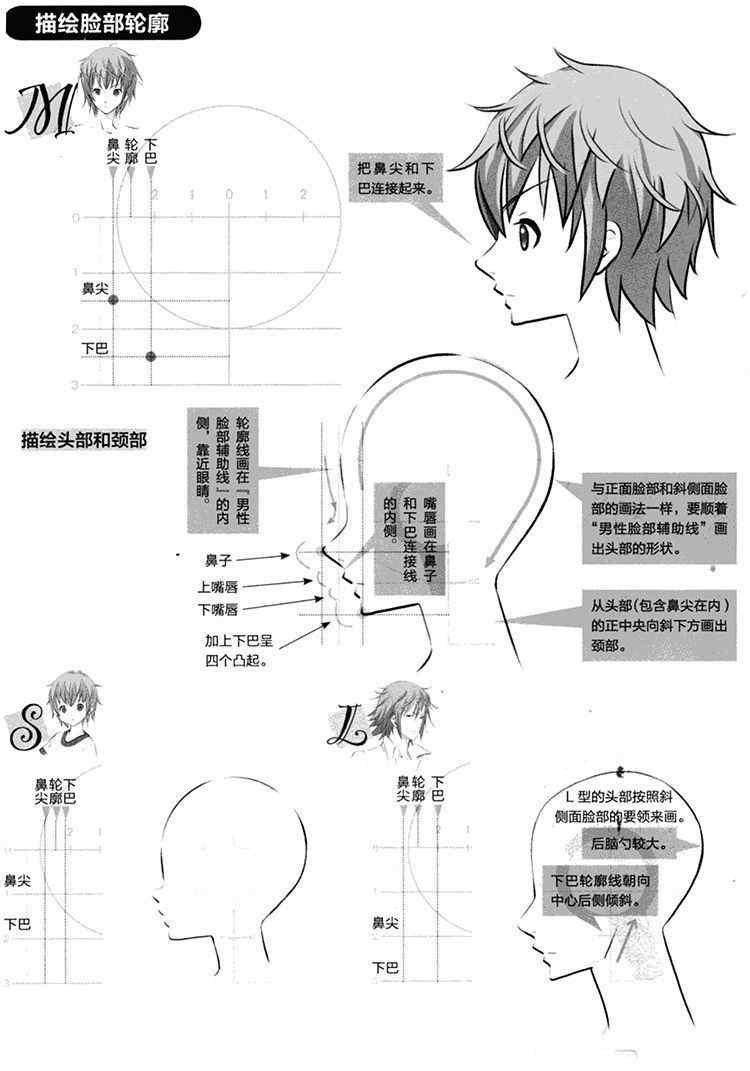 侧面经验动漫人物侧脸怎么画