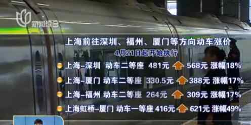 部分高铁动车票价有变 票价调整涉及沪杭、杭甬、甬深三段