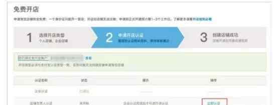 淘宝网支付宝注册 送给新手小白，全网最详细的淘宝企业店开通流程，不接受任何反驳