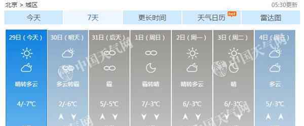 北京将遭遇跨年霾跨年不孤单！北京将遭遇跨年霾真的束手无策吗？