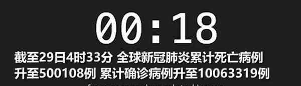 每18秒就有1人因新冠死亡 登上网络热搜了！