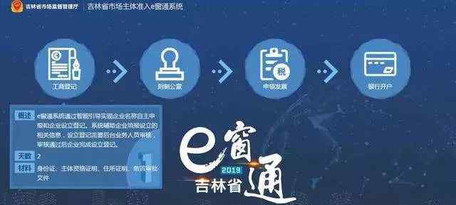 吉林e窗通 吉林省注销e窗通系统在全省范围内试运行