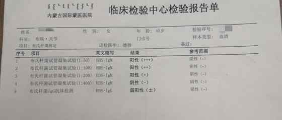 兰州布病事件最新调查 到底是什么状况？