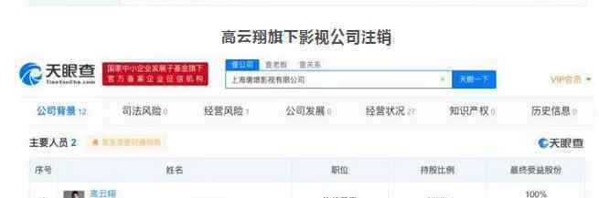 高云翔注销与董璇相关公司 注销原因为决议解散